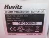 REICHERT  HUVITZ Ophthalmic Eye Chart Projectors Reichert AP250   Huvitz CCP-3100