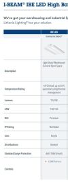 LITHONIA LIGHTING IBE L24 12000LM Catheters