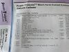 BARD Power-Trialysis ST Dialysis Catheter Tray, Curved 13F x 15cm  5615150  Exp.2026-02  (AA20) Power-Trailysis