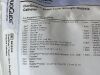 BARD Lot of 3 DuoGlide  5625200   Exp.2025-04  (AA20) DuoGlide