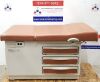 RITTER 204 EXAM TABLE