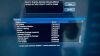 GE GENERAL ELECTRIC Ge Vivid E95 v.202 with M5Sc-D Ultrasound - Cardiac - Vascular