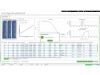 UNCHAINED LABS Uncle Unchained Labs Uncle Protein Stability Analyzer Unit 1