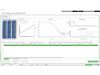 UNCHAINED LABS Uncle Unchained Labs Uncle Protein Stability Analyzer Unit 1