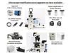 NIKON Ti2-U Microscope