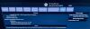 GE Logiq S8 XDclear R4 2021 with linear / convex / cardio General Ultrasound