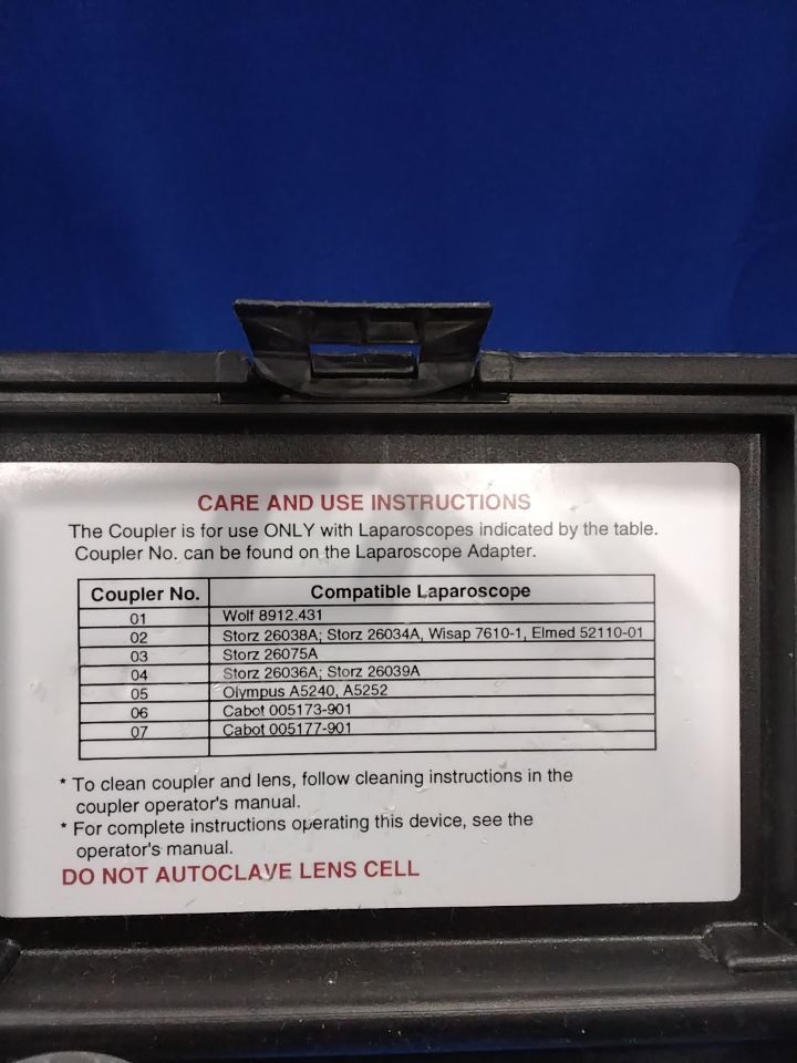CARL ZEISS Various Lenses