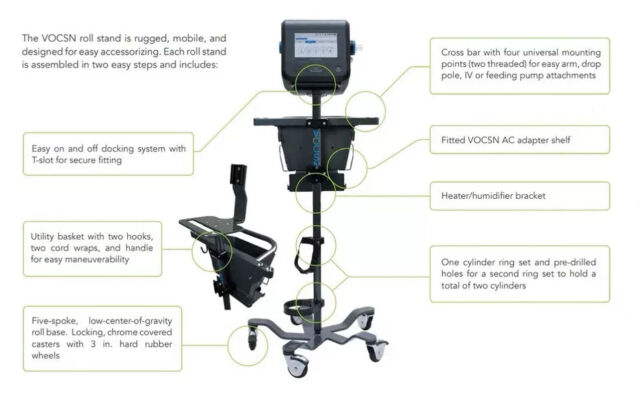 VENTEC LIFE SYSTEMS VOCSN+ Pro Ventilator