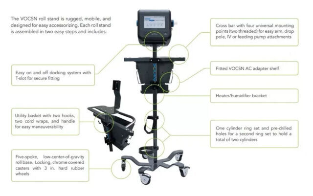 VENTEC LIFE SYSTEMS VOCSN+ Pro Ventilator